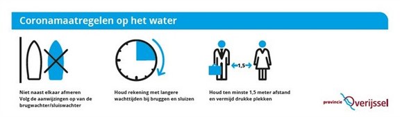 Visualisatie van de coronamaatregelen op het water